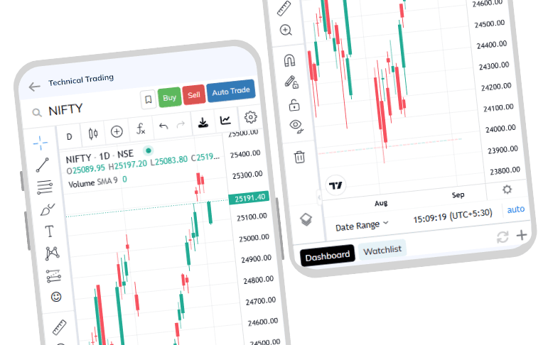 technical_trading