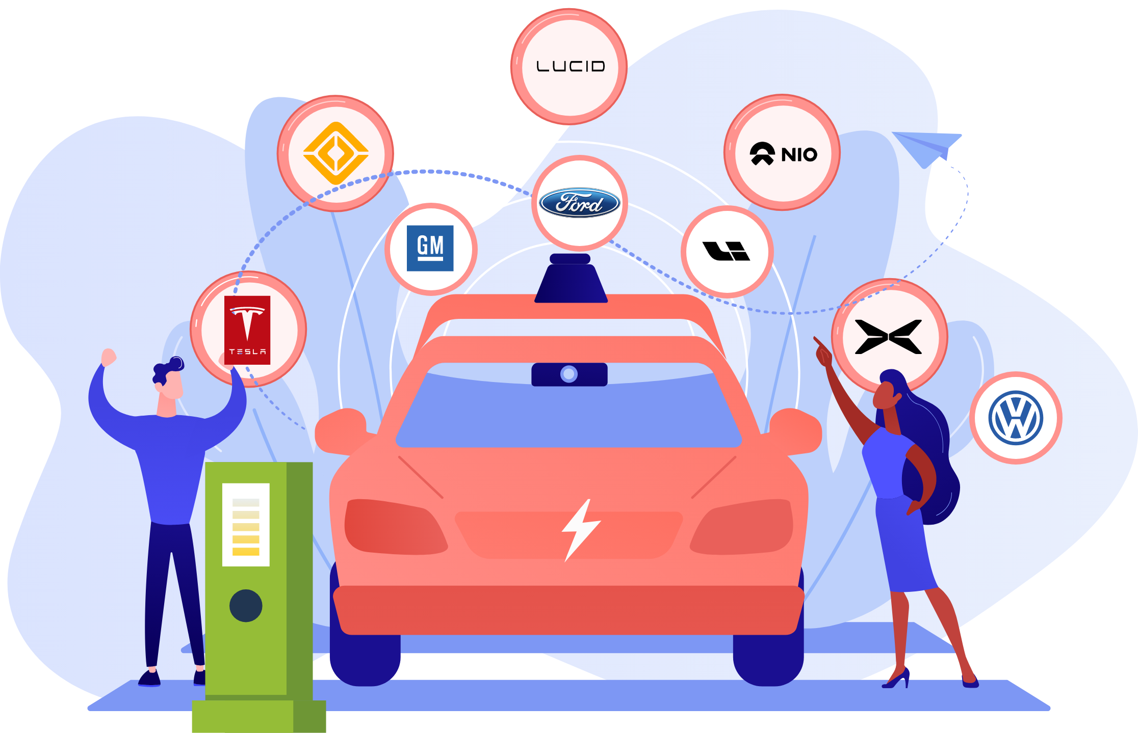 Key Players in the EV Market